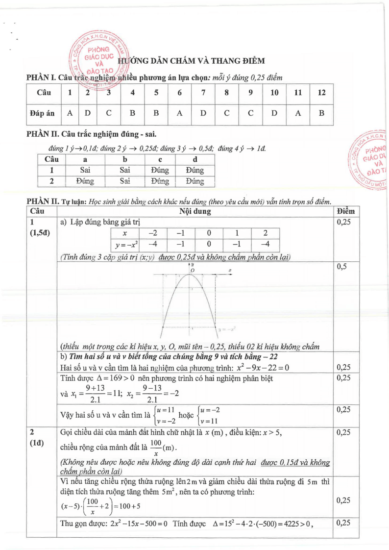 Đề thi Học kì 2 Toán 9 sở GD&ĐT Bình Dương năm 2024-2025