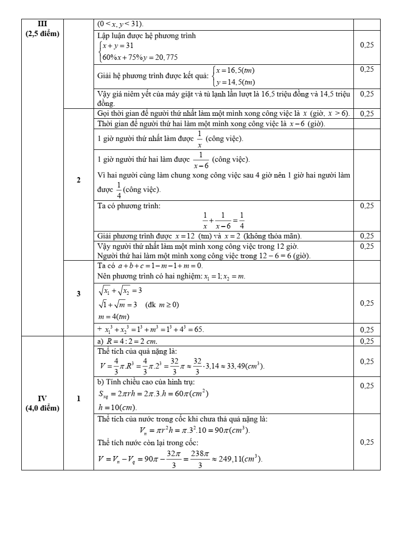 Đề thi Học kì 2 Toán 9 trường THCS Chu Văn An (Hà Nội) năm 2024-2025