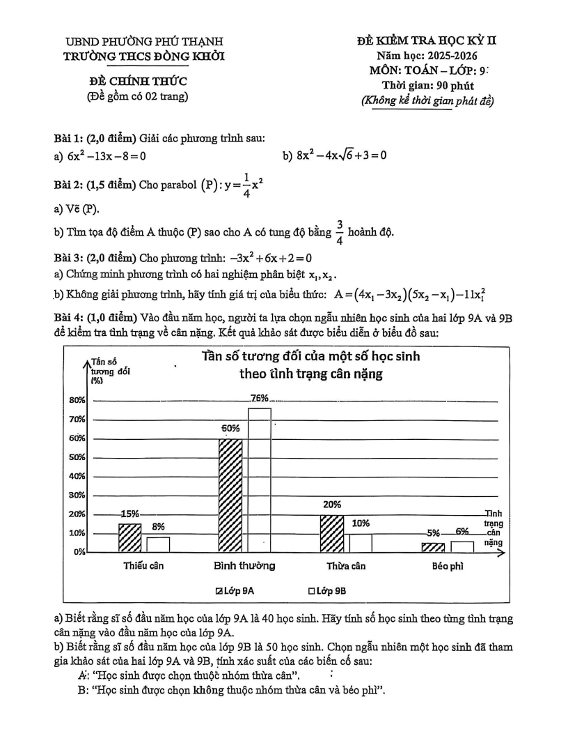 Đề thi Học kì 2 Toán 9 trường THCS Đồng khởi (TP HCM) năm 2025-2026