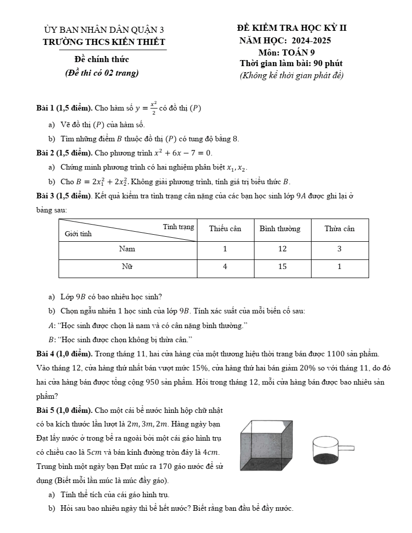 Đề thi Học kì 2 Toán 9 trường THCS Kiến Thiết (Tp.HCM) năm 2024-2025