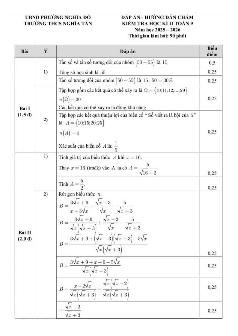 Đề thi Học kì 2 Toán 9 trường THCS Nghĩa Tân (Hà Nội) năm 2025-2026