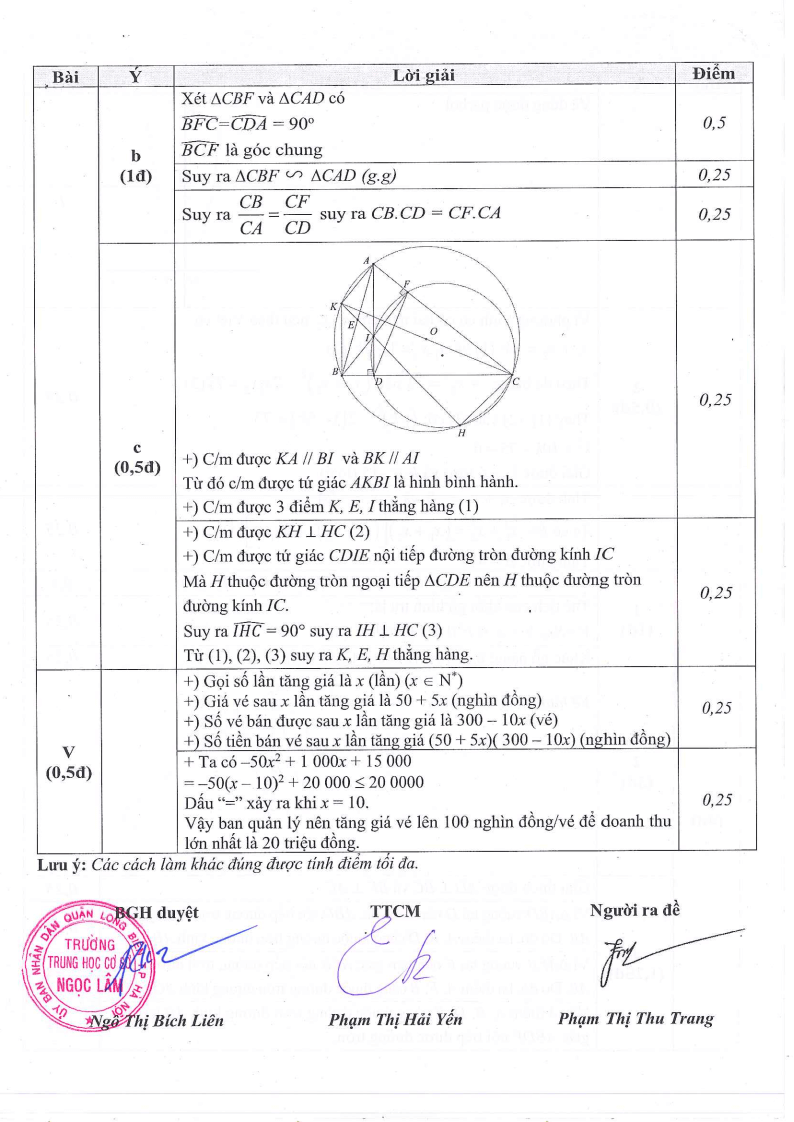 Đề thi Học kì 2 Toán 9 trường THCS Ngọc Lâm (Hà Nội) năm 2024-2025