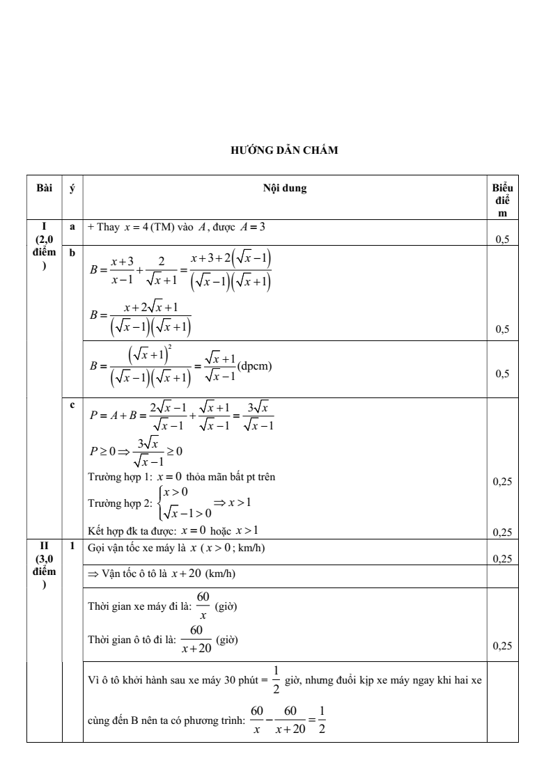 Đề thi Học kì 2 Toán 9 trường THCS Nguyễn Du (Hà Nội) năm 2025-2026