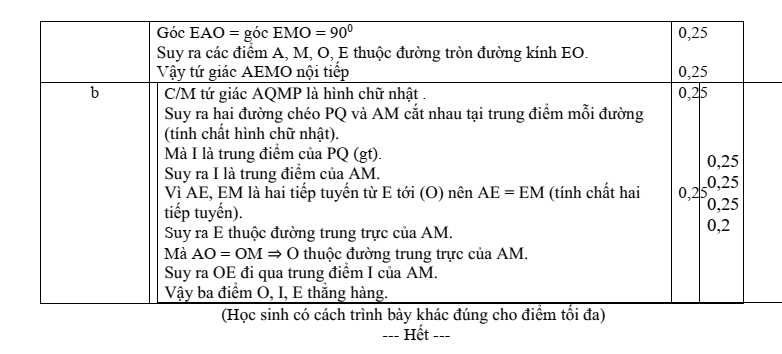 Đề thi Học kì 2 Toán 9 trường THCS Phước Bửu (Bà Rịa - Vũng Tàu) năm 2024-2025