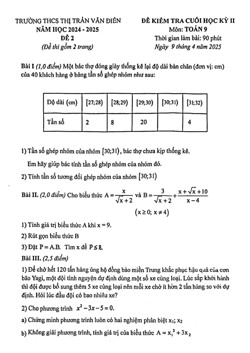 Đề thi Học kì 2 Toán 9 trường THCS thị trấn Văn Điển (Hà Nội) năm 2024-2025