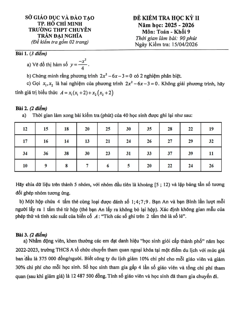 Đề thi Học kì 2 Toán 9 trường THPT Chuyên Trần Đại Nghĩa (TP HCM) năm 2025-2026