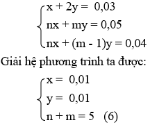 Đề thi vào lớp 10 môn Hóa Chuyên có đáp án (Đề 2)