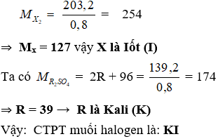 Đề thi vào lớp 10 môn Hóa Chuyên có đáp án (Đề 2)