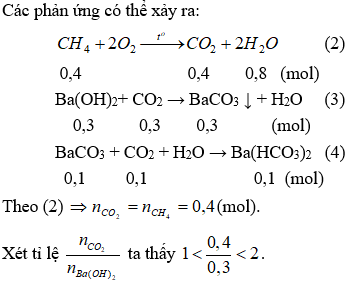 Đề thi vào lớp 10 môn Hóa Chuyên có đáp án (Đề 3)