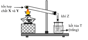 Đề thi vào lớp 10 môn Hóa học năm 2024 có đáp án (Trắc nghiệm - Đề 1)