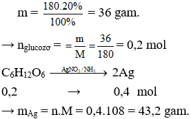 Đề thi vào lớp 10 môn Hóa học có đáp án (Trắc nghiệm - Đề 1)