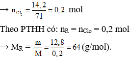 Đề thi vào lớp 10 môn Hóa học có đáp án (Trắc nghiệm - Đề 1)