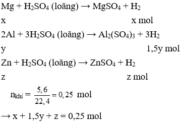 Đề thi vào lớp 10 môn Hóa học có đáp án (Trắc nghiệm - Đề 1)