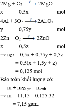 Đề thi vào lớp 10 môn Hóa học năm 2024 có đáp án (Trắc nghiệm - Đề 1)