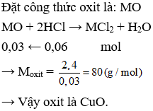 Đề thi vào lớp 10 môn Hóa học năm 2024 có đáp án (Trắc nghiệm - Đề 3)