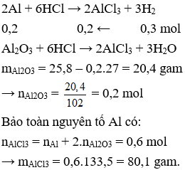 Đề thi vào lớp 10 môn Hóa học có đáp án (Trắc nghiệm - Đề 4)