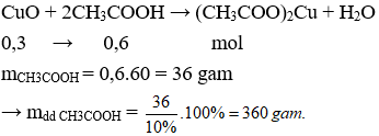 Đề thi vào lớp 10 môn Hóa học có đáp án (Trắc nghiệm - Đề 4)