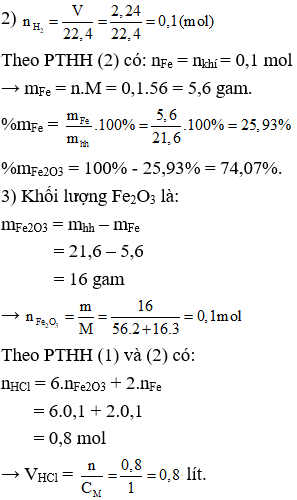 Đề thi vào lớp 10 môn Hóa học năm 2024 có đáp án (Tự luận - Đề 1)