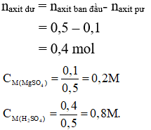 Đề thi vào lớp 10 môn Hóa học năm 2024 có đáp án (Tự luận - Đề 3)