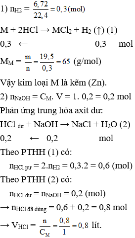 Đề thi vào lớp 10 môn Hóa học năm 2024 có đáp án (Tự luận - Đề 4)