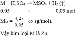 Đề thi vào lớp 10 môn Hóa học có đáp án (Tự luận - Trắc nghiệm - Đề 1)