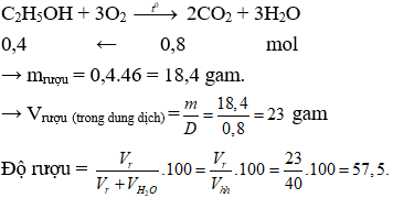 Đề thi vào lớp 10 môn Hóa học có đáp án (Tự luận - Trắc nghiệm - Đề 1)