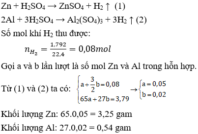 Đề thi vào lớp 10 môn Hóa học năm 2024 có đáp án (Tự luận - Trắc nghiệm - Đề 2)