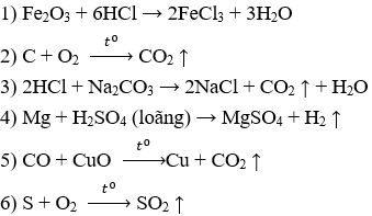 Đề thi vào lớp 10 môn Hóa học năm 2024 có đáp án (Tự luận - Trắc nghiệm - Đề 3)