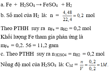 Đề thi vào lớp 10 môn Hóa học năm 2024 có đáp án (Tự luận - Trắc nghiệm - Đề 3)