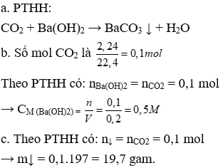 Đề thi vào lớp 10 môn Hóa học năm 2024 có đáp án (Tự luận - Trắc nghiệm - Đề 4)