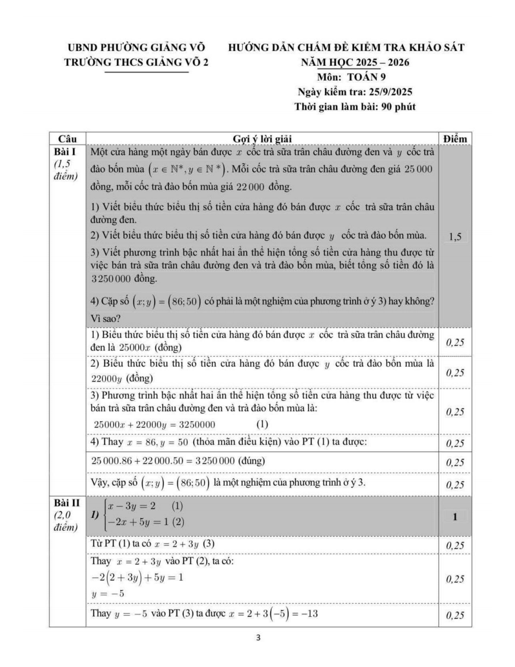 Đề khảo sát đầu năm Toán 9 năm 2025-2026 trường THCS Giảng Võ 2 (Hà Nội)