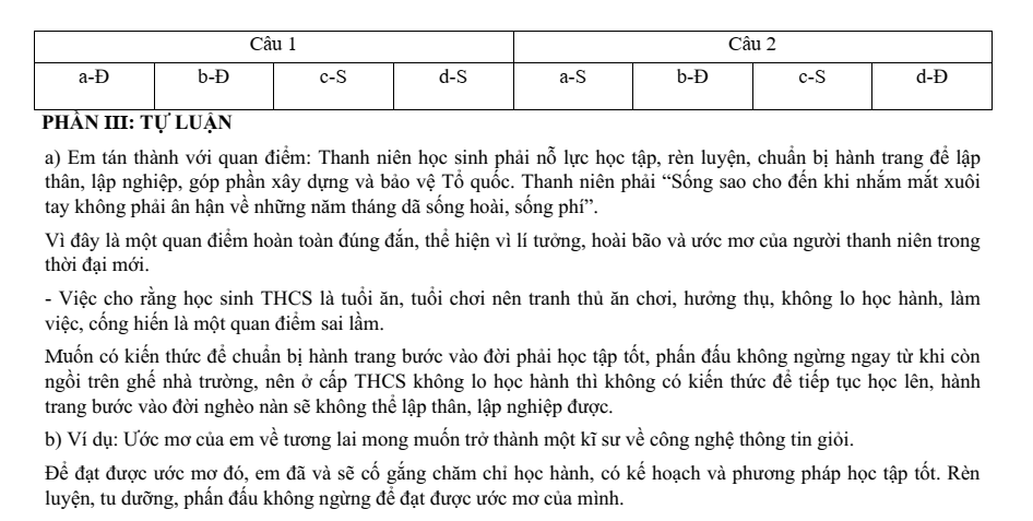 Đề thi Giữa kì 1 GDCD 9 năm 2025-2026 trường THCS Đức Giang (Hà Nội)