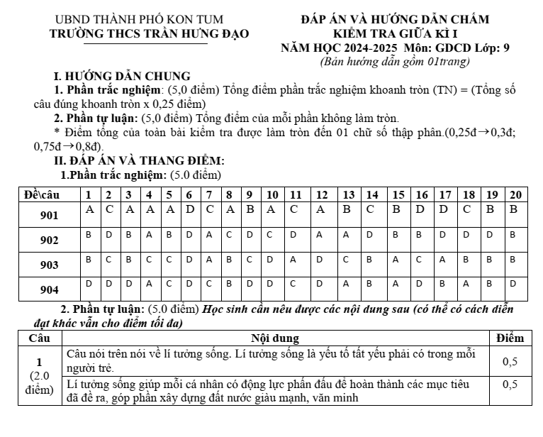 Đề thi Giữa kì 1 GDCD 9 năm 2024-2025 trường THCS Trần Hưng Đạo (Kon Tum)