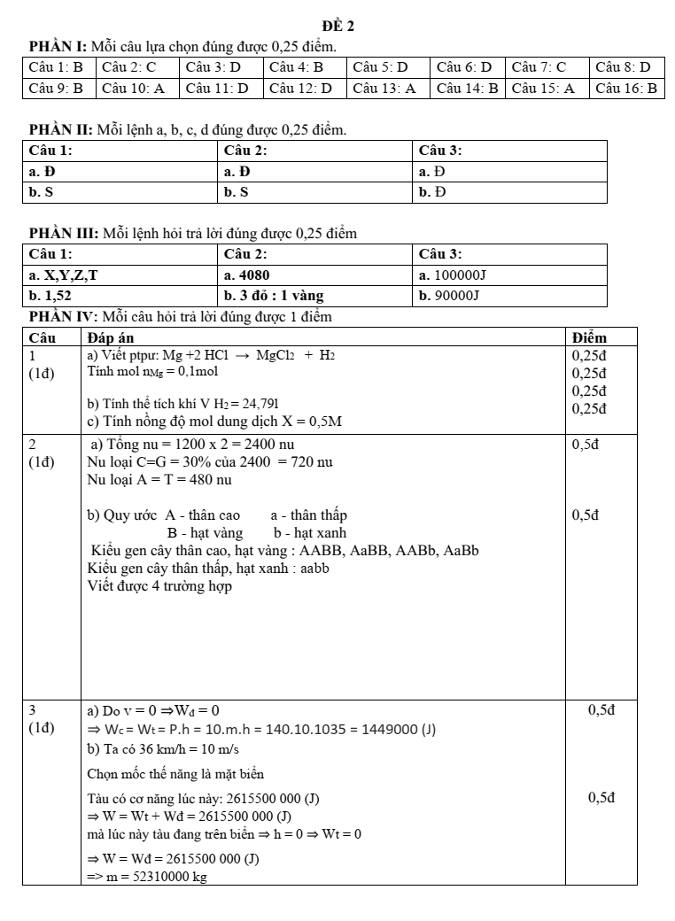 Đề thi Giữa kì 1 KHTN 9 năm 2025-2026 trường THCS Tam Hiệp (Hà Nội)