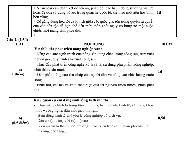 Đề thi Giữa kì 1 Lịch Sử và Địa Lí 9 năm 2024-2025 trường THCS Đức Giang (Hà Nội)