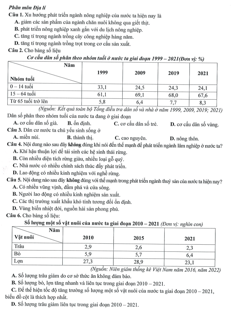 Đề thi Giữa kì 1 Lịch Sử và Địa Lí 9 năm 2025-2026 trường THCS Nguyễn Bỉnh Khiêm (Hà Nội)