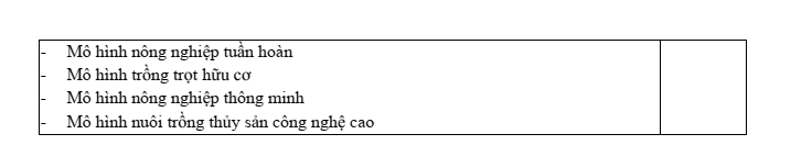 Đề thi Giữa kì 1 Lịch Sử và Địa Lí 9 năm 2024-2025 trường THCS Phúc Lợi (Hà Nội)
