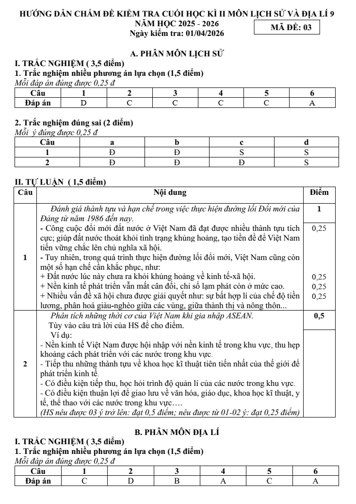 Đề thi Học kì 2 Lịch Sử và Địa Lí 9 năm 2025-2026 trường THCS Ngô Gia Tự (Hà Nội)