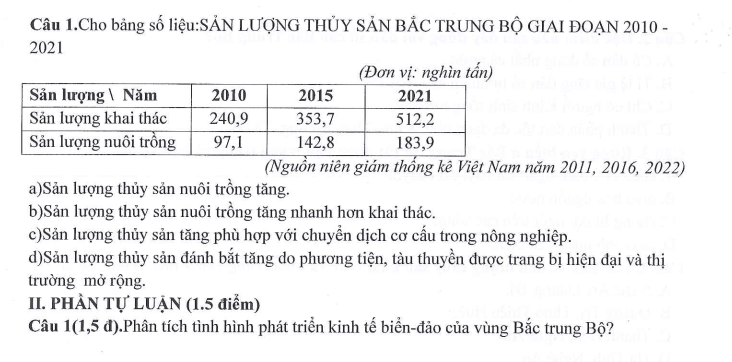 Đề thi Giữa kì 2 Lịch Sử và Địa Lí 9 năm 2025-2026 trường THCS Ngọc Lâm (Hà Nội)
