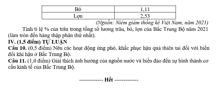Đề thi Giữa kì 2 Lịch Sử và Địa Lí 9 năm 2025-2026 trường THCS Nguyễn Huệ (Đà Nẵng)