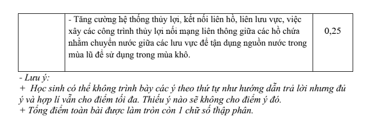 Đề thi Giữa kì 2 Lịch Sử và Địa Lí 9 năm 2025-2026 trường THCS Quế Thuận (Đà Nẵng)