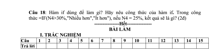Đề thi Giữa kì 2 Tin học 9 năm 2025-2026 trường THCS Quế Thuận (Đà Nẵng)