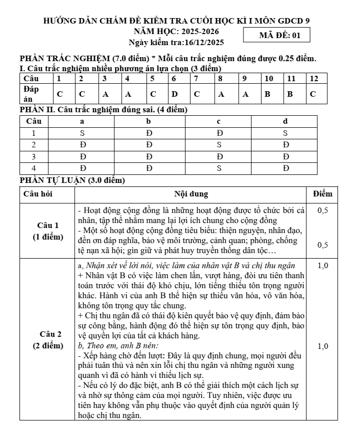 Đề thi Học kì 1 GDCD 9 năm 2025-2026 trường THCS Ngô Gia Tự (Hà Nội)