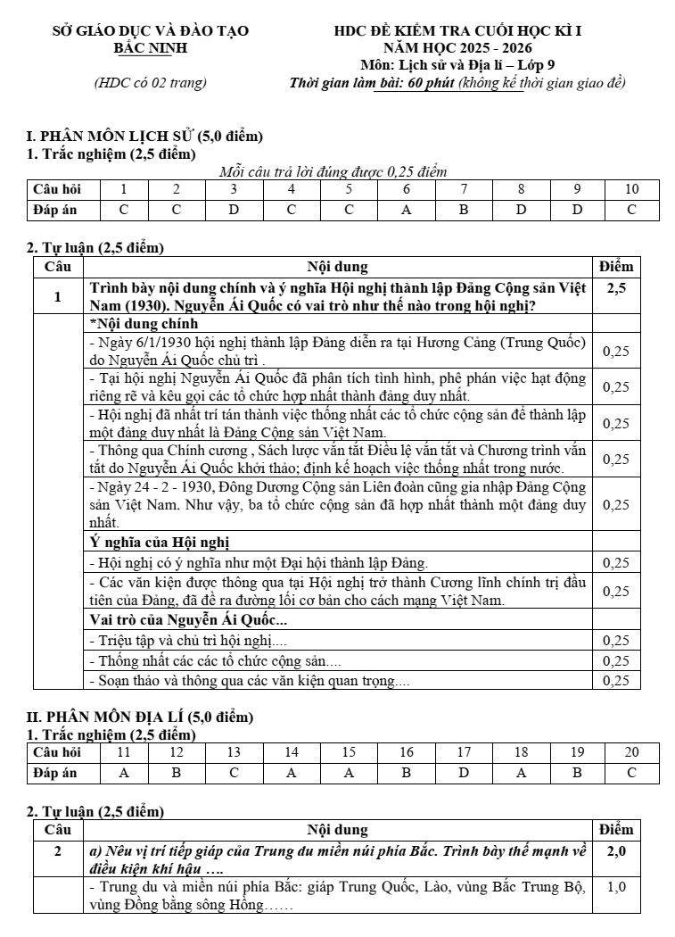 Đề thi Học kì 1 Lịch Sử và Địa Lí 9 năm 2025-2026 Sở Bắc Ninh