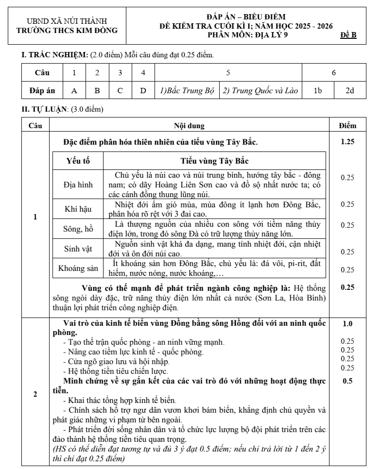 Đề thi Học kì 1 Lịch Sử và Địa Lí 9 năm 2025-2026 trường THCS Kim Đồng (Đà Nẵng)