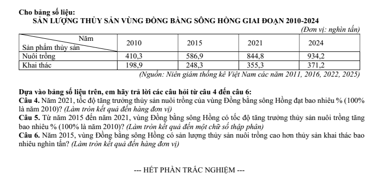 Đề thi Học kì 1 Lịch Sử và Địa Lí 9 năm 2025-2026 trường THCS Lương Thế Vinh (Tp.HCM)