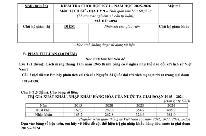 Đề thi Học kì 1 Lịch Sử và Địa Lí 9 năm 2025-2026 trường THCS Lương Thế Vinh (Tp.HCM)