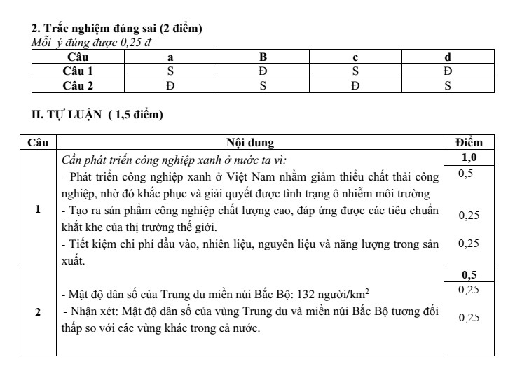 Đề thi Học kì 1 Lịch Sử và Địa Lí 9 năm 2025-2026 trường THCS Ngô Gia Tự (Hà Nội)