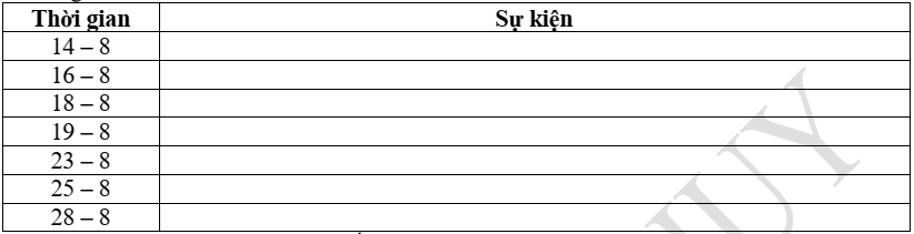Đề thi Học kì 1 Lịch Sử và Địa Lí 9 năm 2025-2026 trường THCS Ngọc Thụy (Hà Nội)