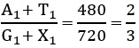 Đề thi giữa kì - Sinh 12 - có đáp án - đề 2